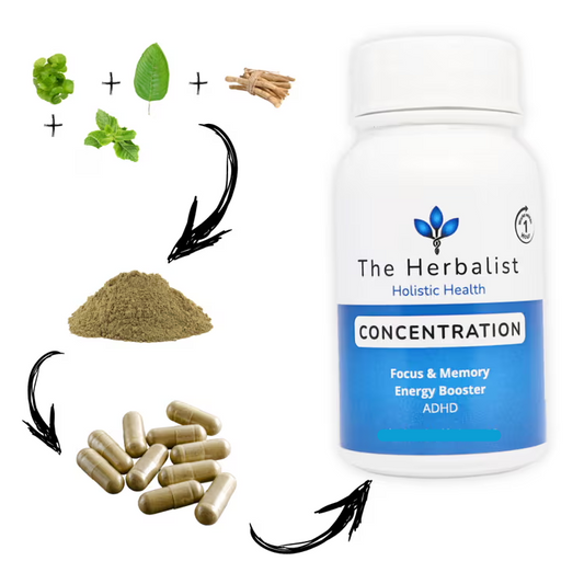 Concentration 60 Capsules