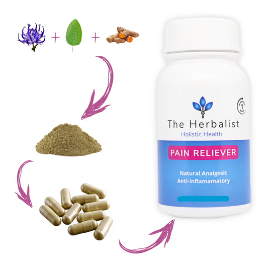 Pain Reliever 60 Capsules