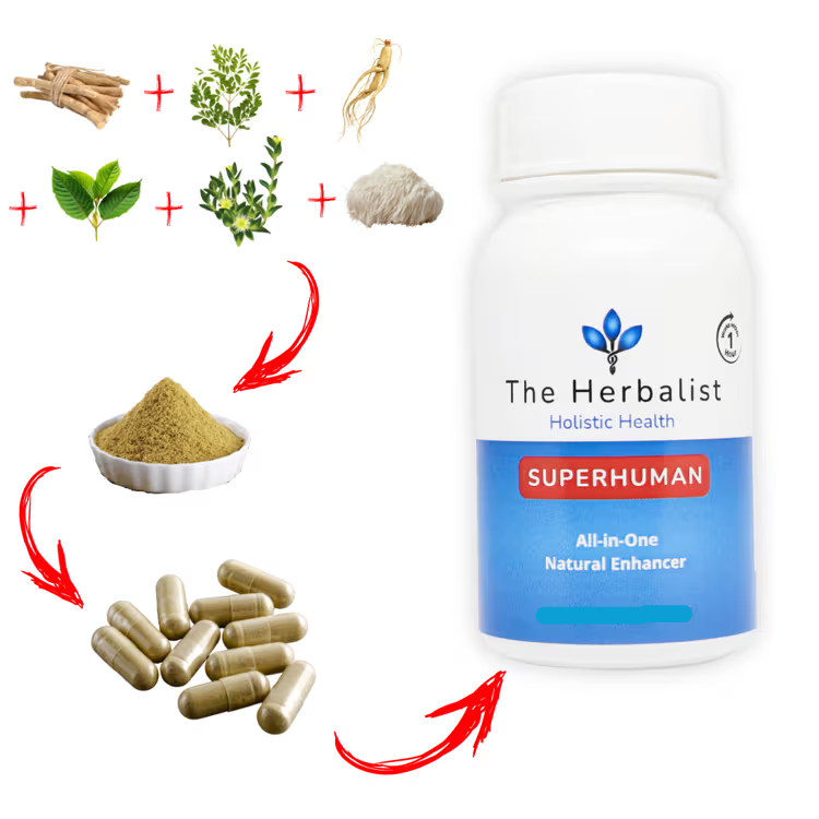 Superhuman natural supplement capsules boost energy and moods